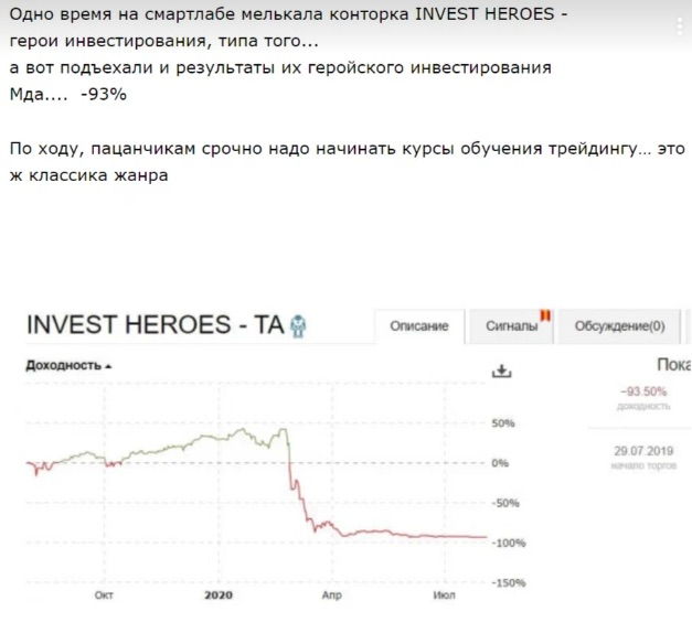 investheroes