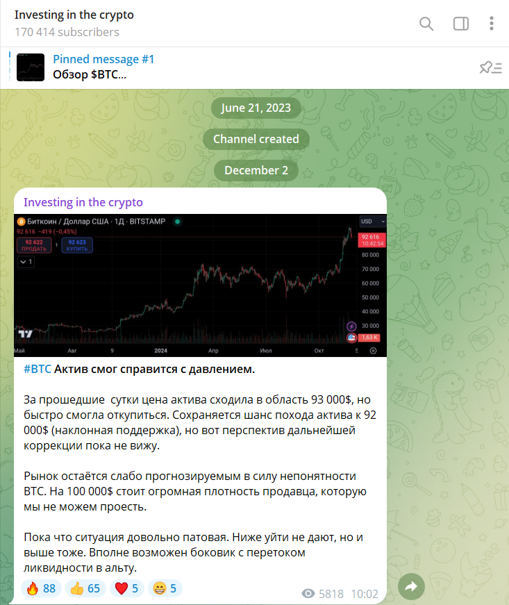 Investing in the Crypto
