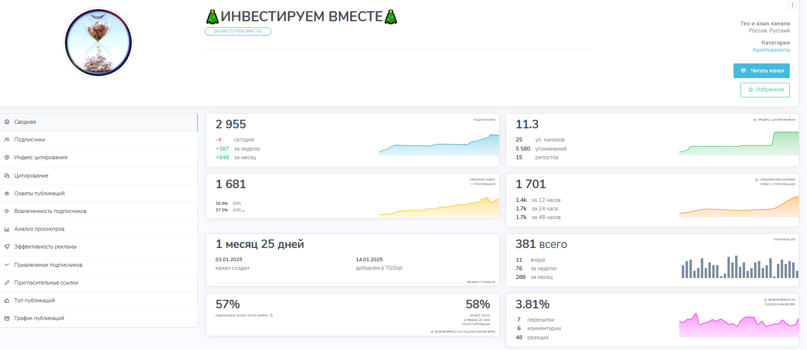 инвестируем вместе отзывы