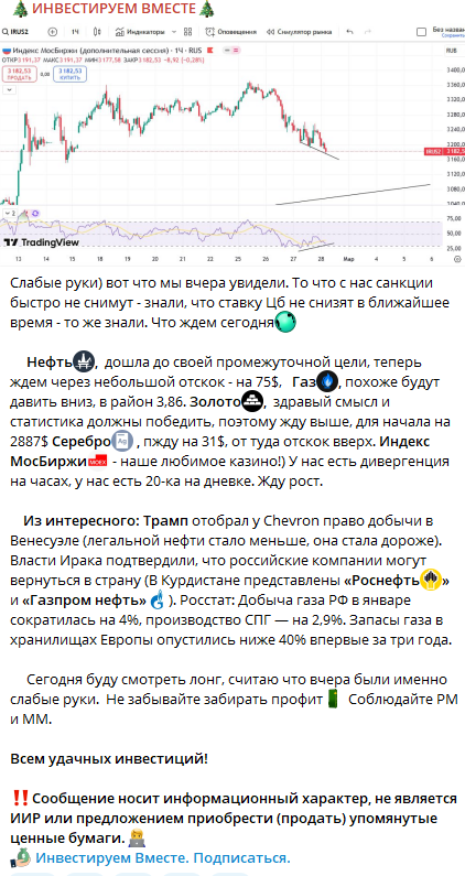 инвестируем вместе телеграмм