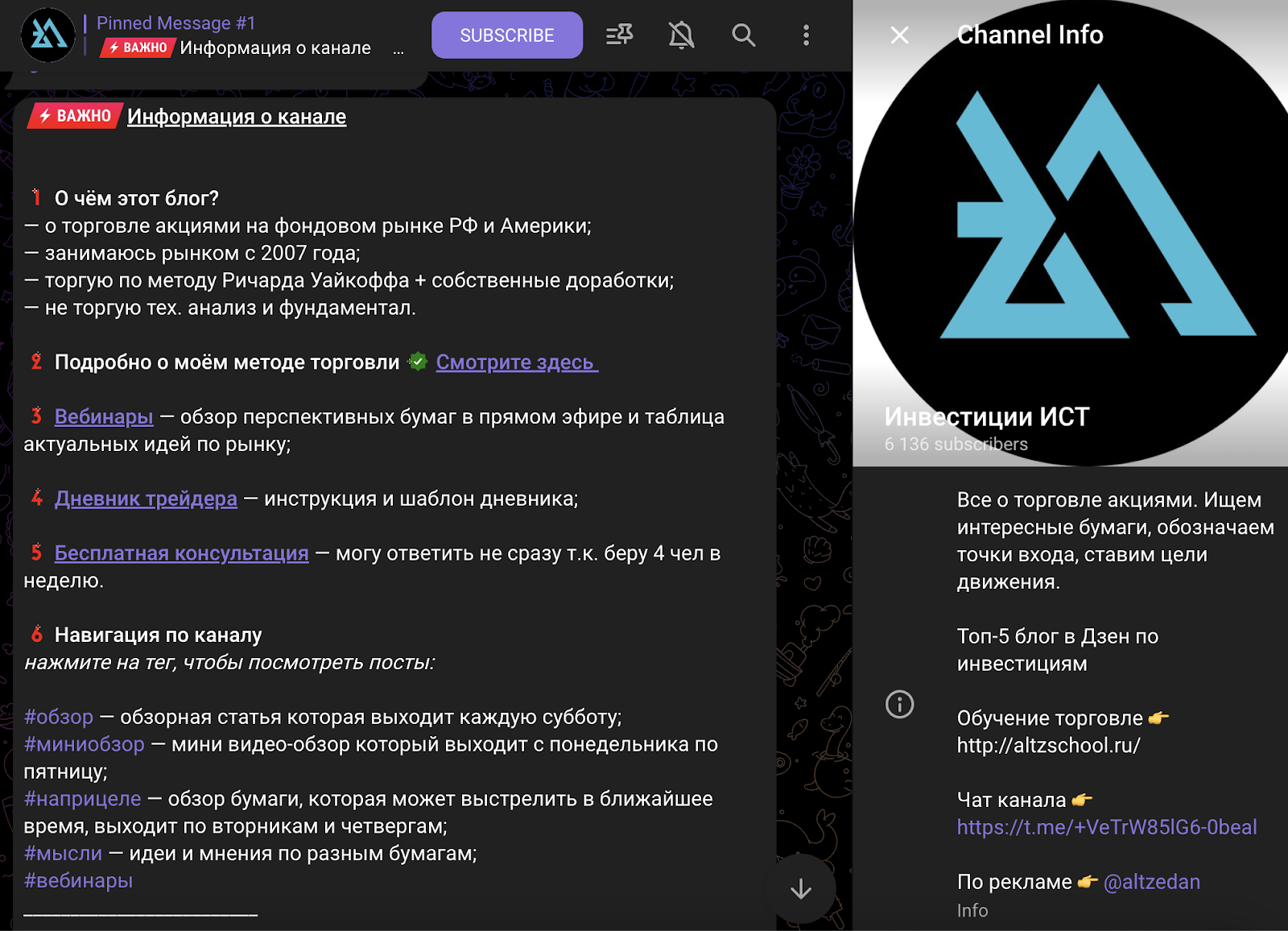 инвестиции ист