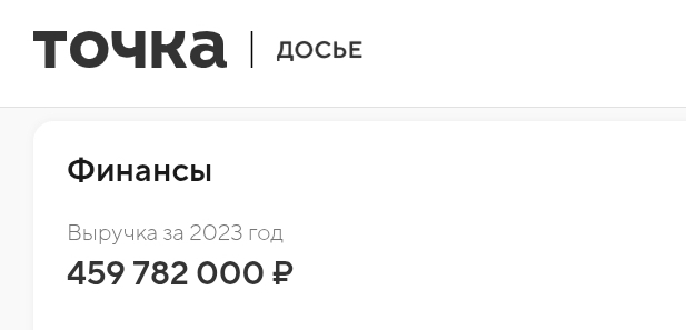 иван каширин трейдинг