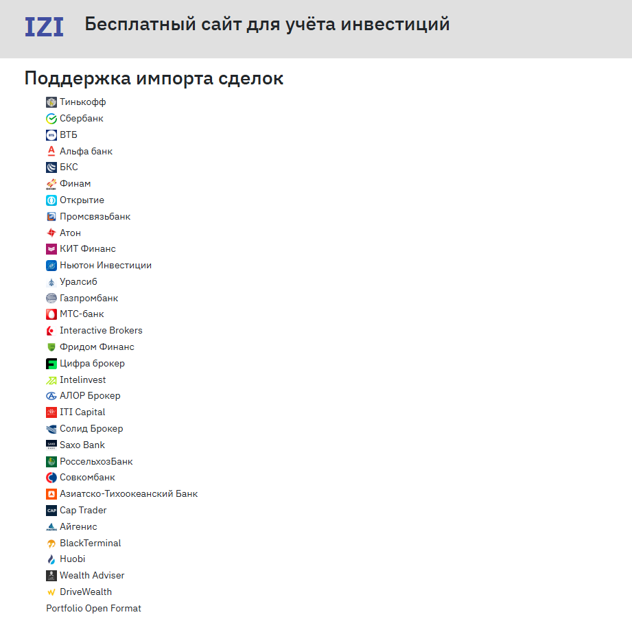 изи инвест
