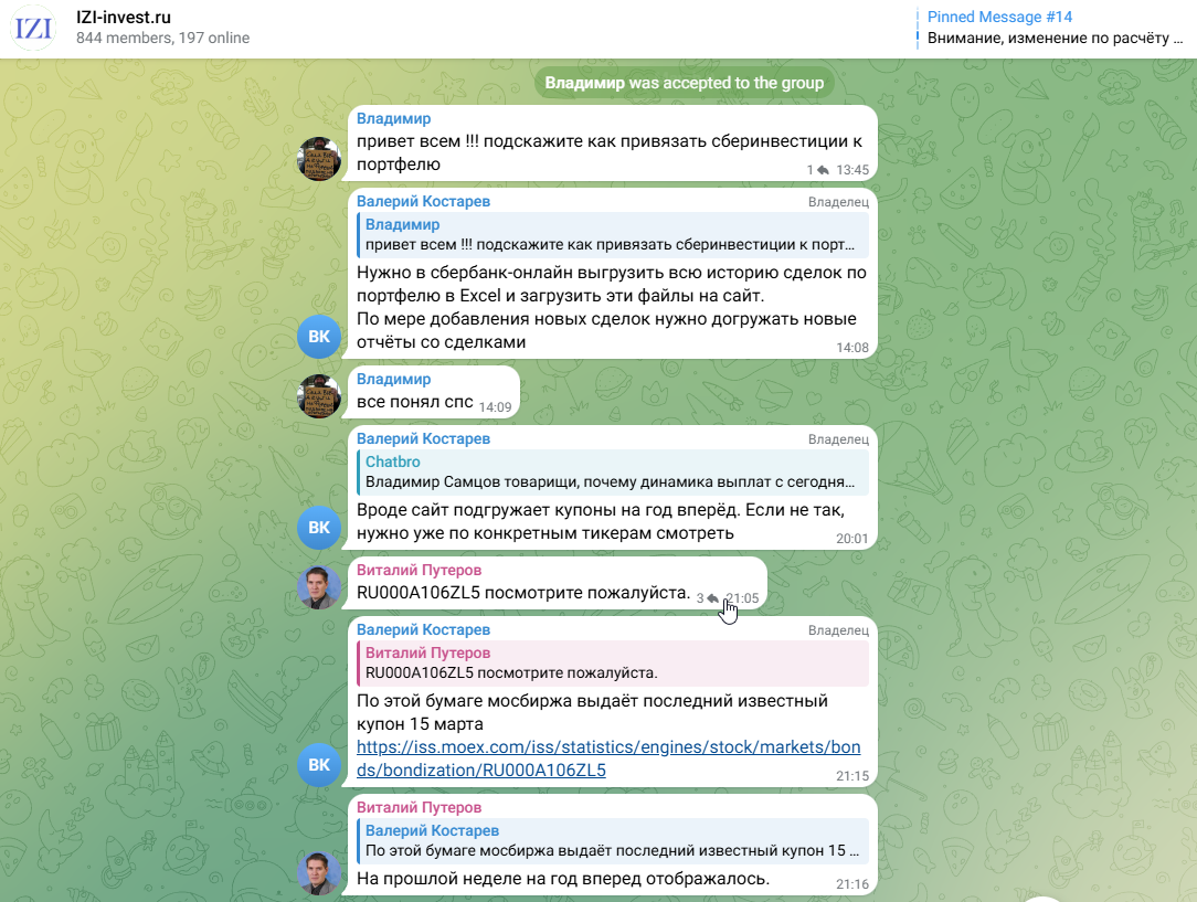izi invest ru отзывы