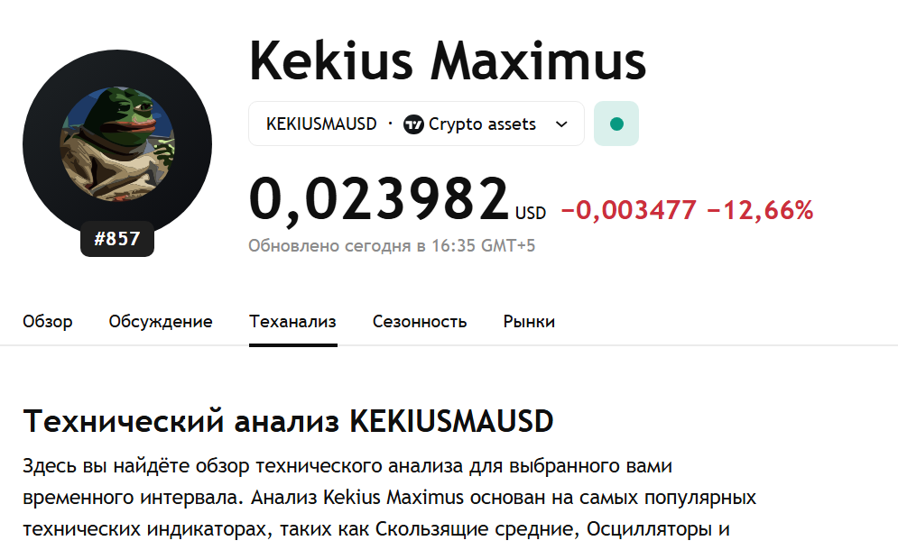 kekius монета