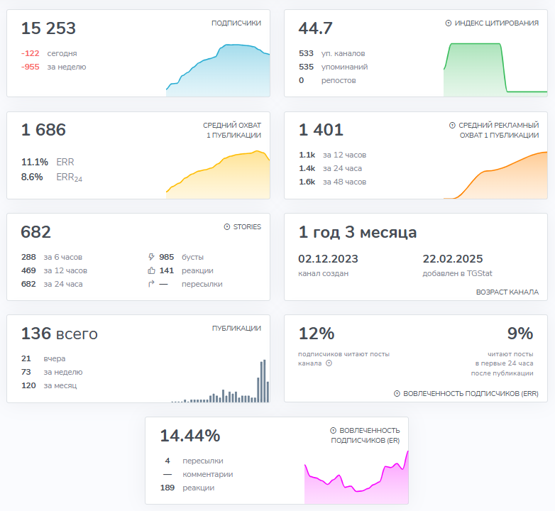кнопка бабло btc