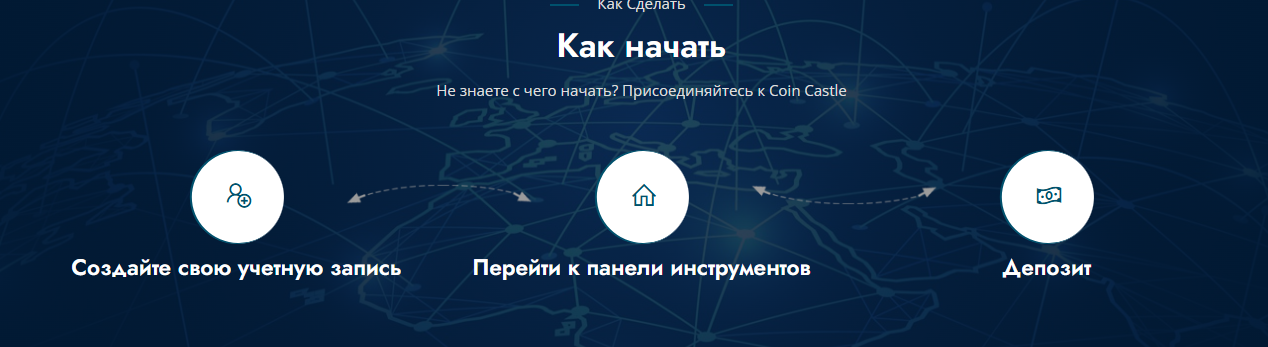 коин кастл