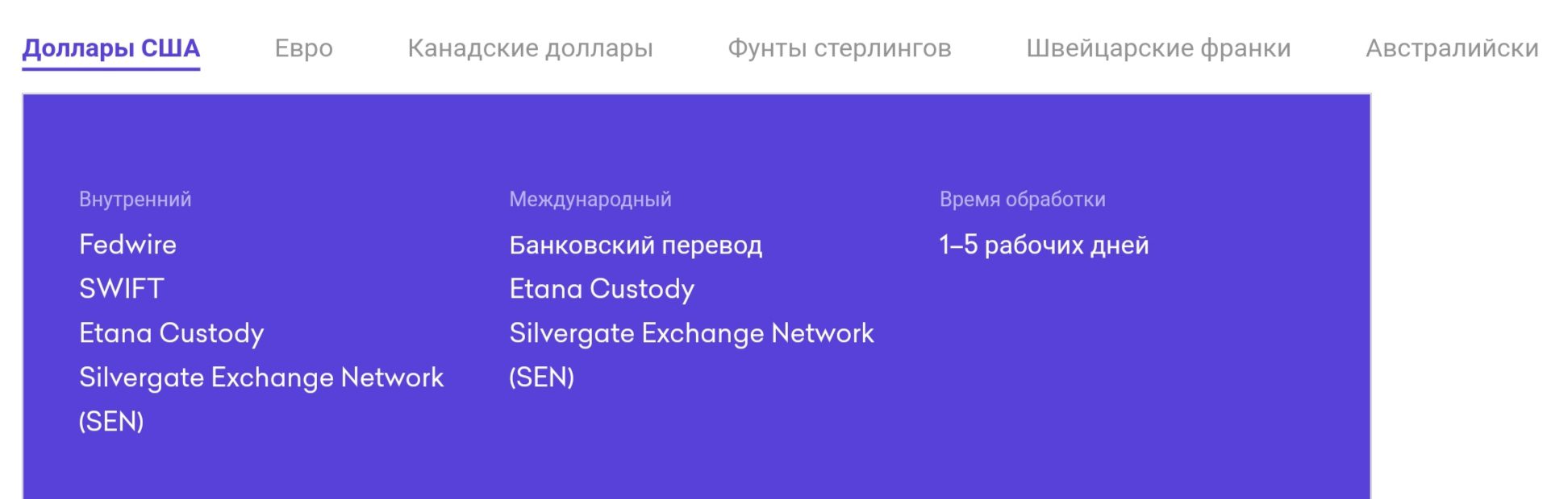 Кракен биржа сайт