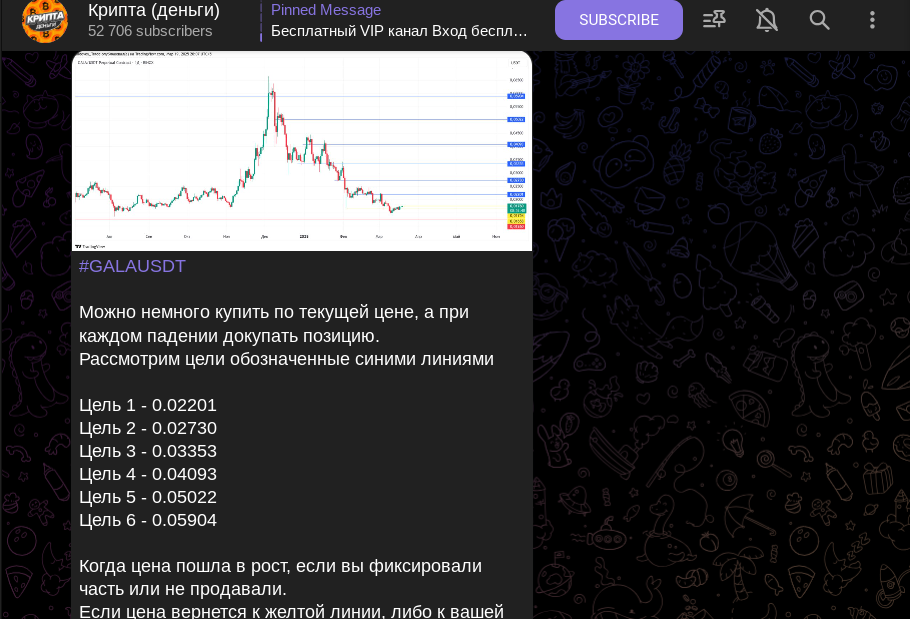 крипта деньги телеграмм канал