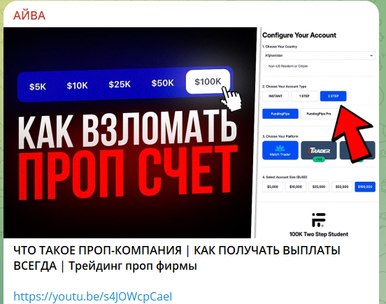 криптоайва