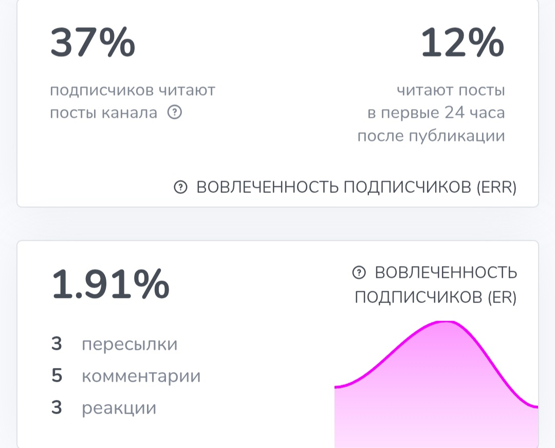 криптоборода