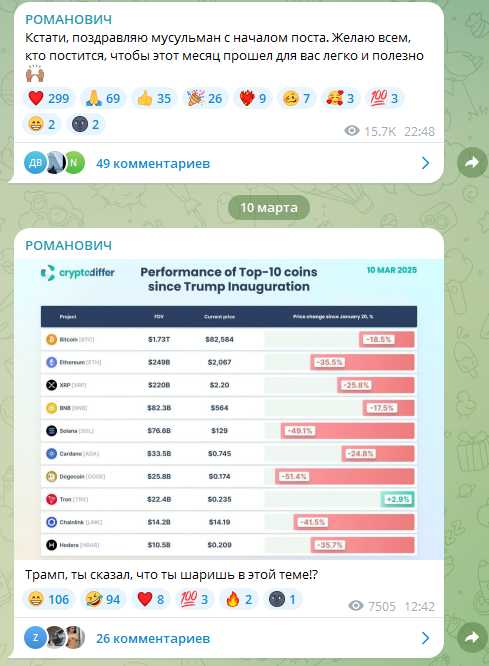 криптобрат медиа