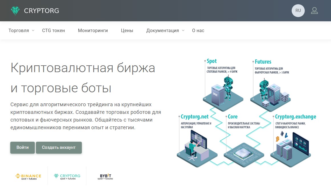 крипторг биржа отзывы