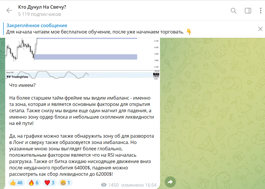 кто дунул на свечу тг