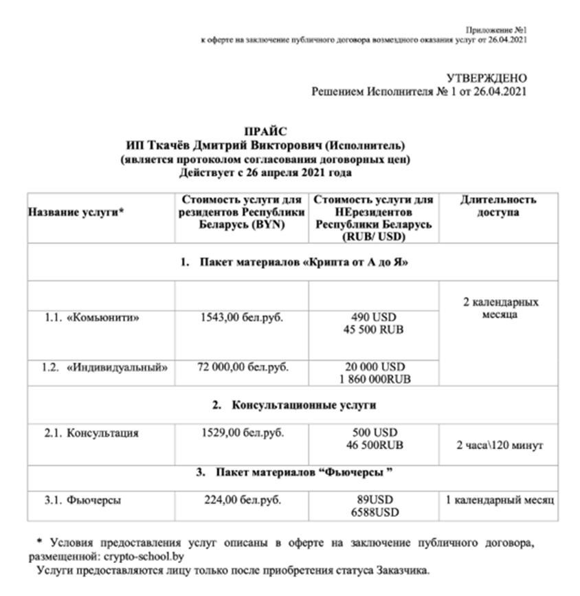 курс дмитрия ткачева