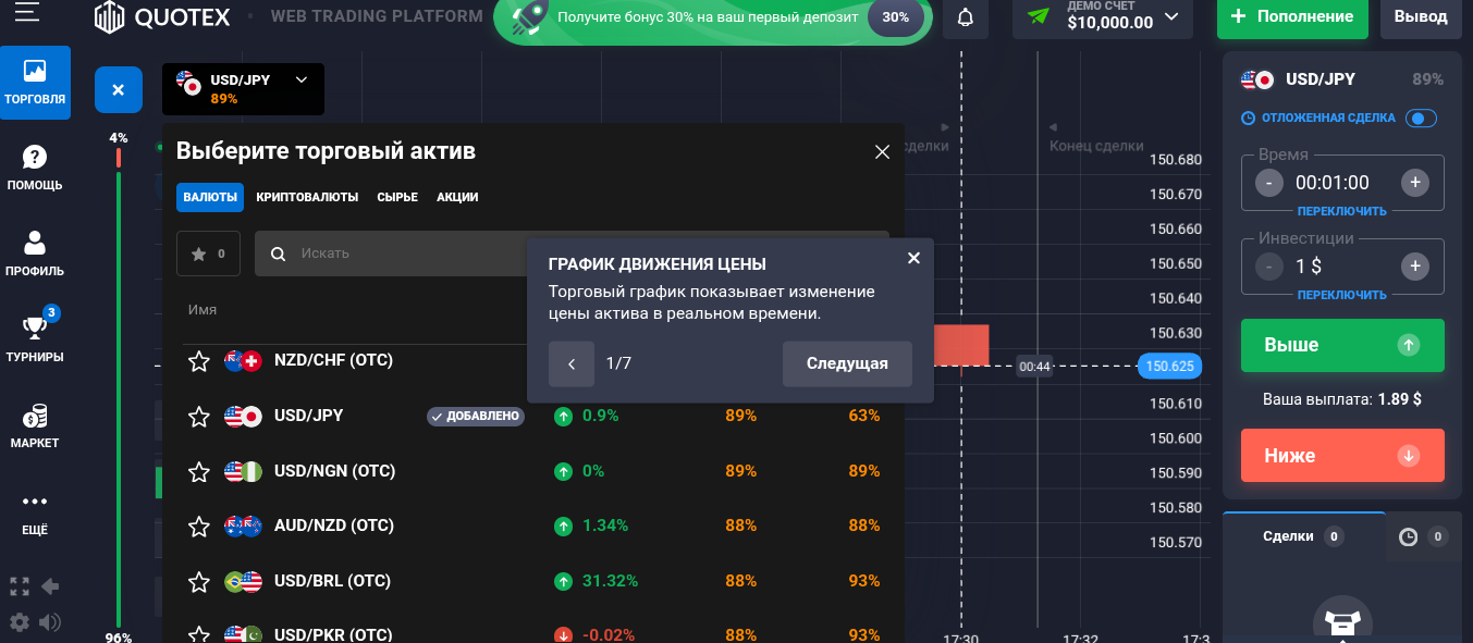 квотекс брокер
