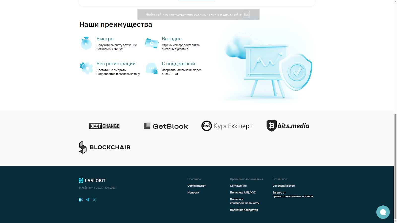 Laslobit cc отзывы