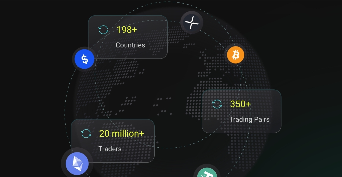 lavalendcoin