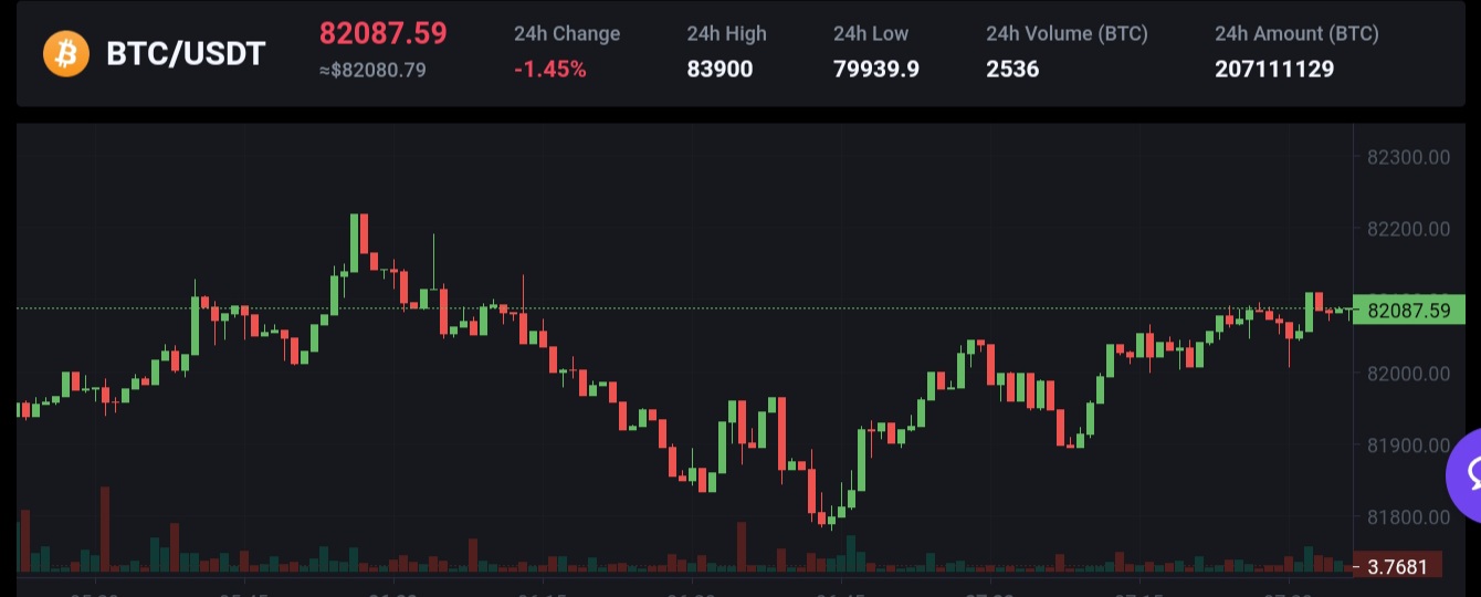 lavalendcoin отзывы