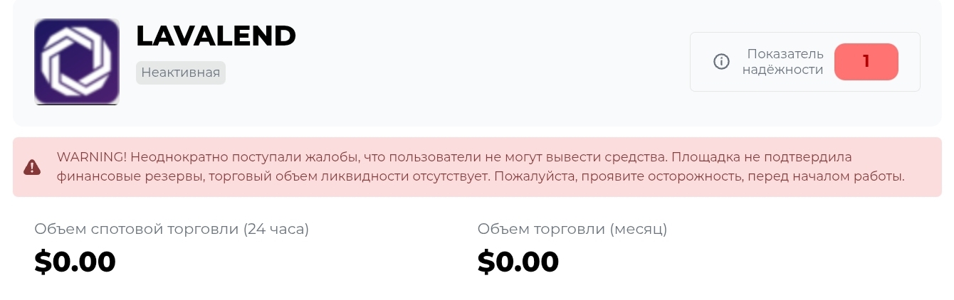 лавалендкоин