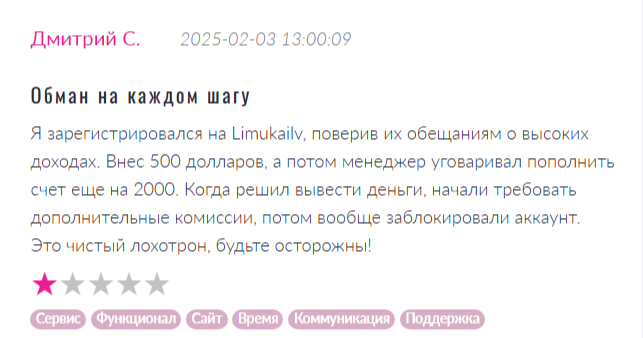 limukailv биржа отзывы