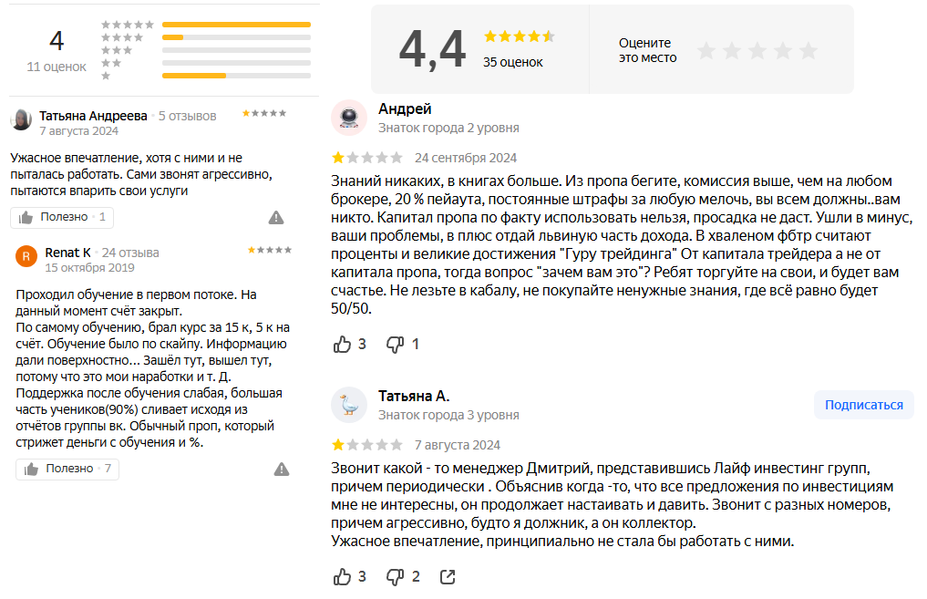 live investing group обучение отзывы школа