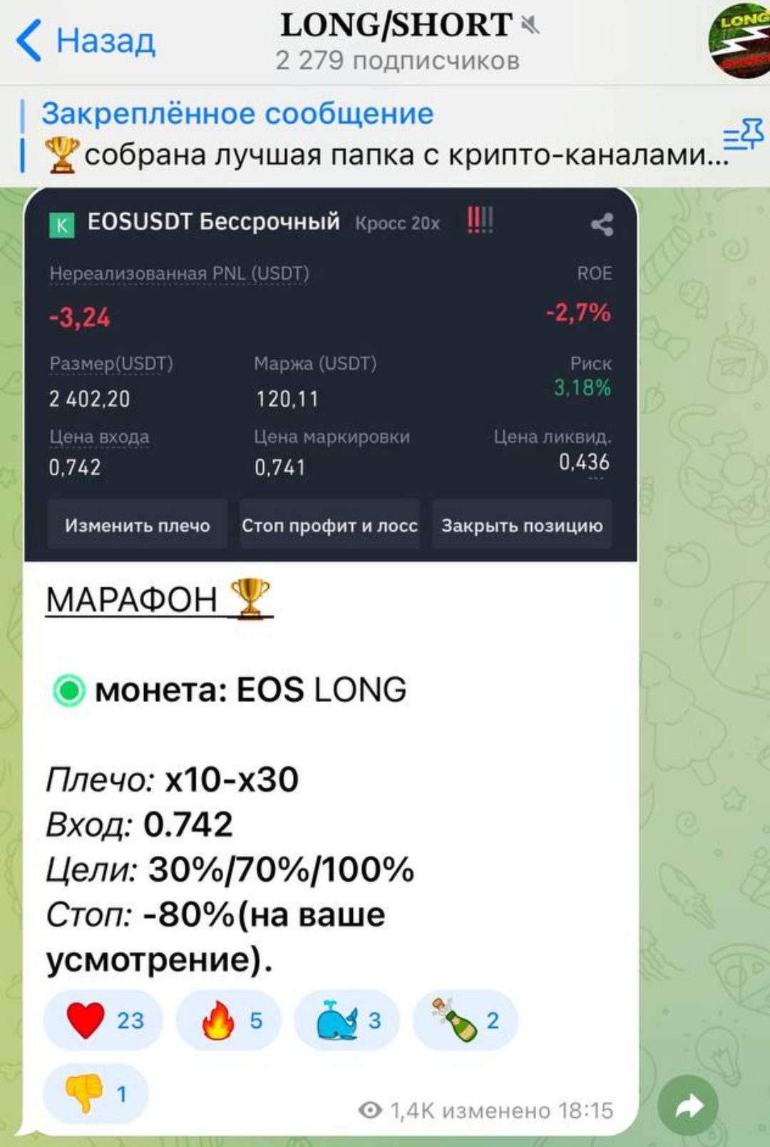 LONG SHORT телеграмм
