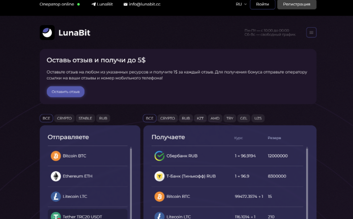 lunabit cc