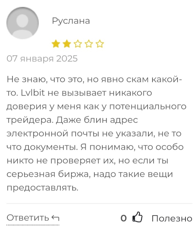 lvlbit com