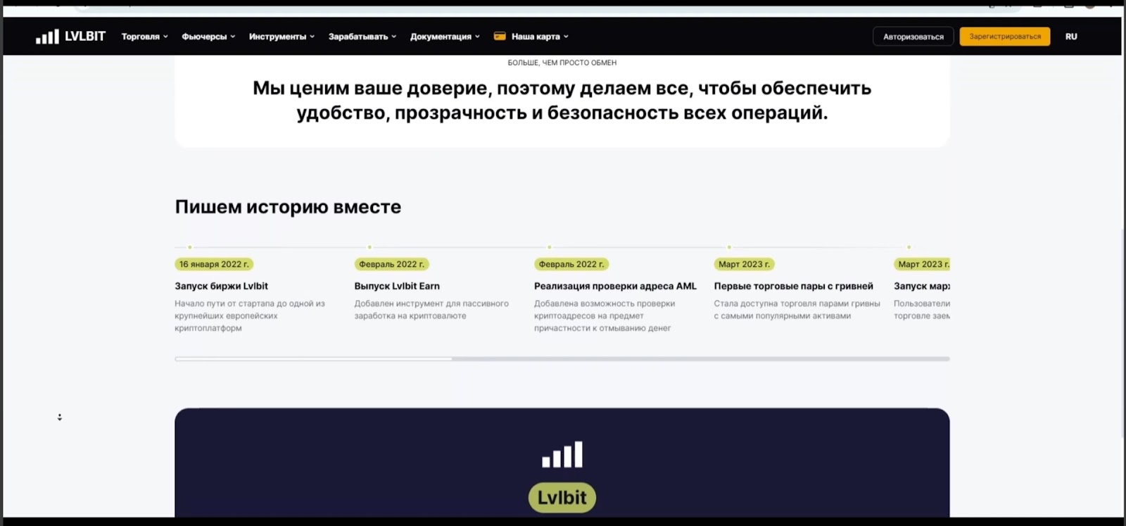 lvlbit com отзывы