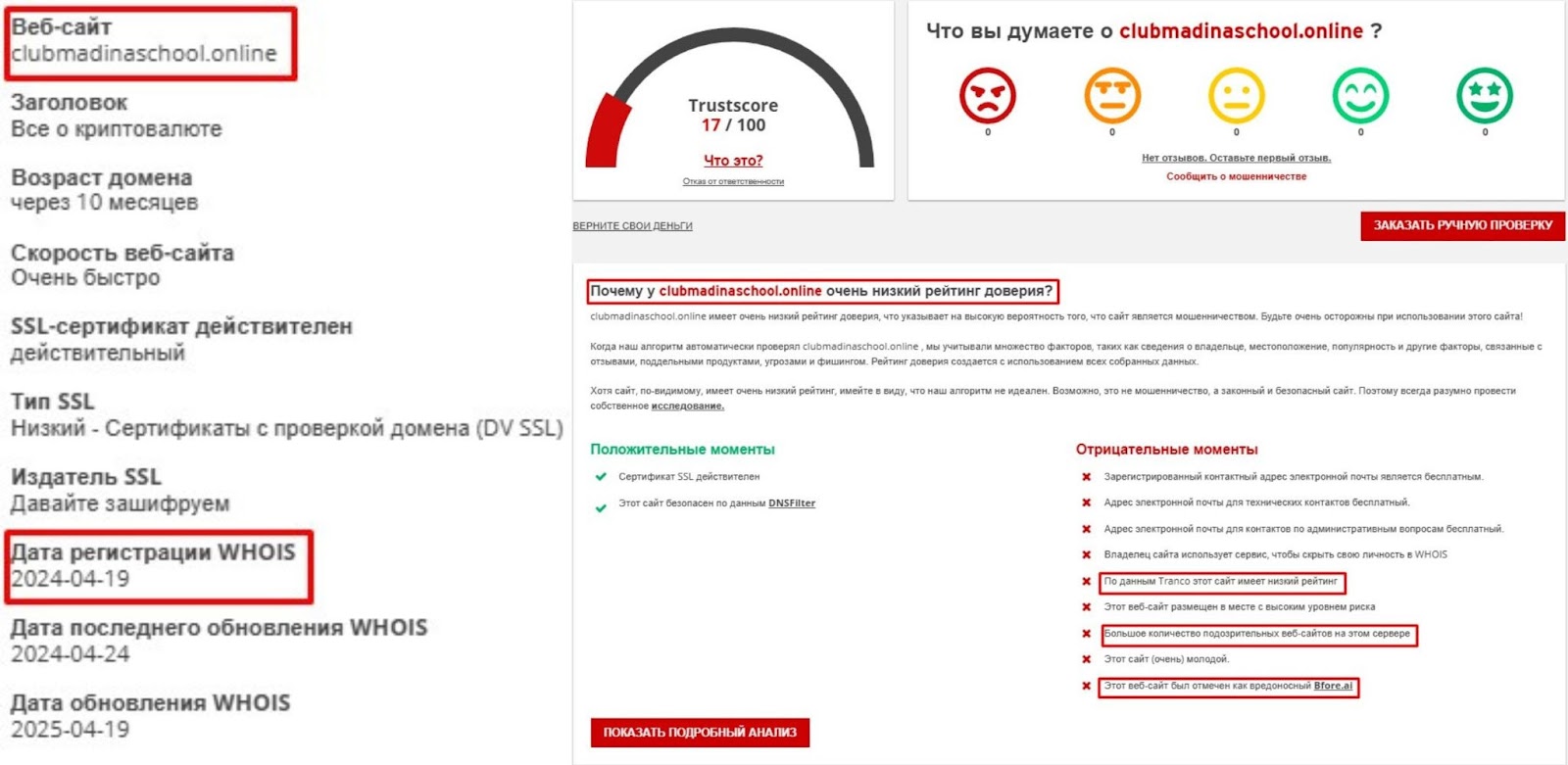 мадина дмитриева криптовалюта