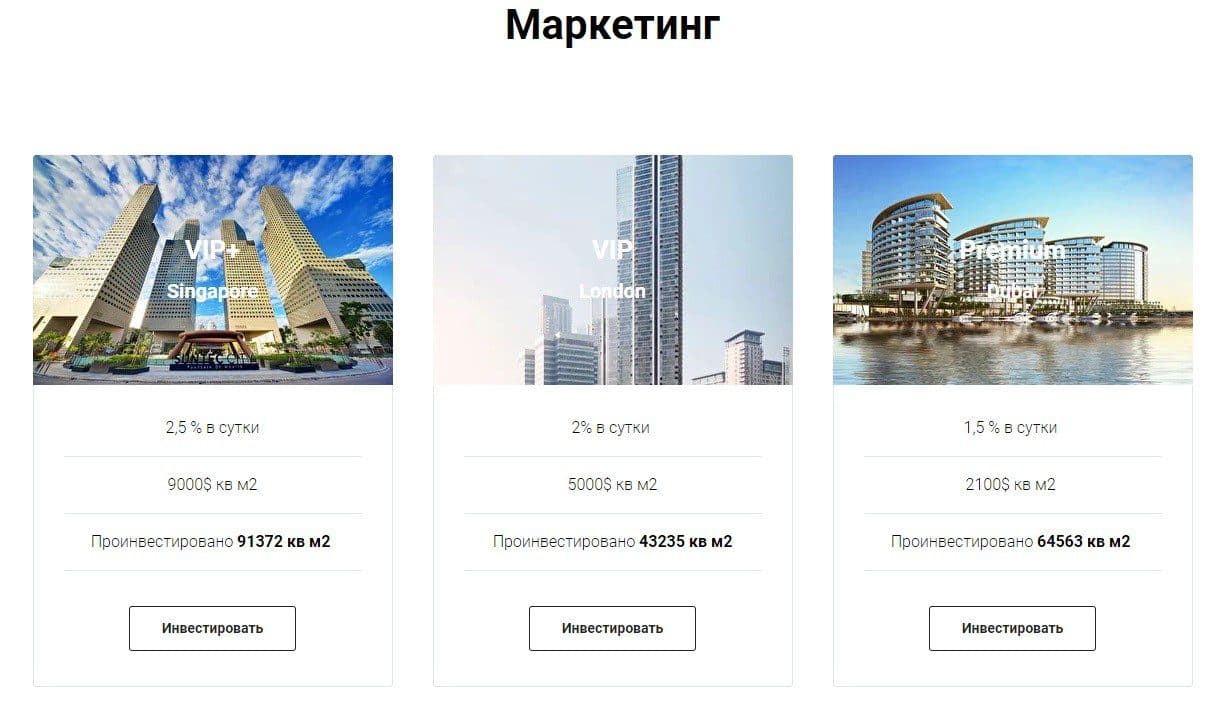 Маркетинговые планы Home Invest