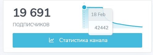 меняйся со мной отзывы