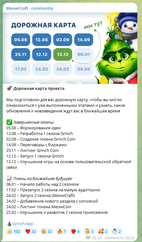meowcraft обзор