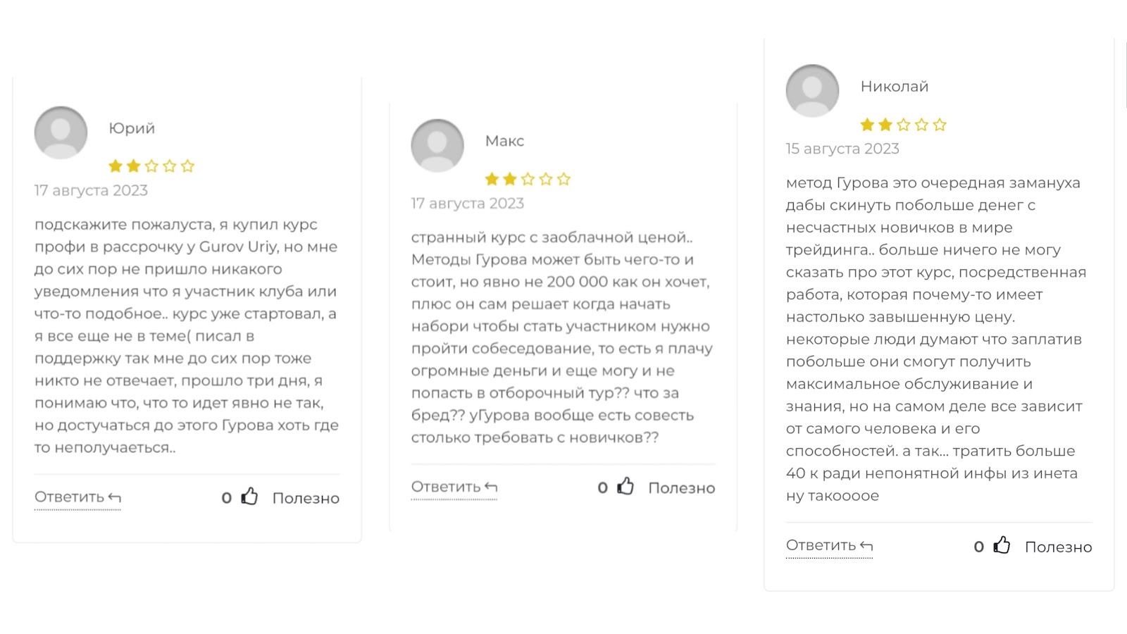 МЕТОД ГУРОВА Трейдинг и инвестирование