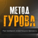 Метод Гурова Трейдинг и Инвестирование