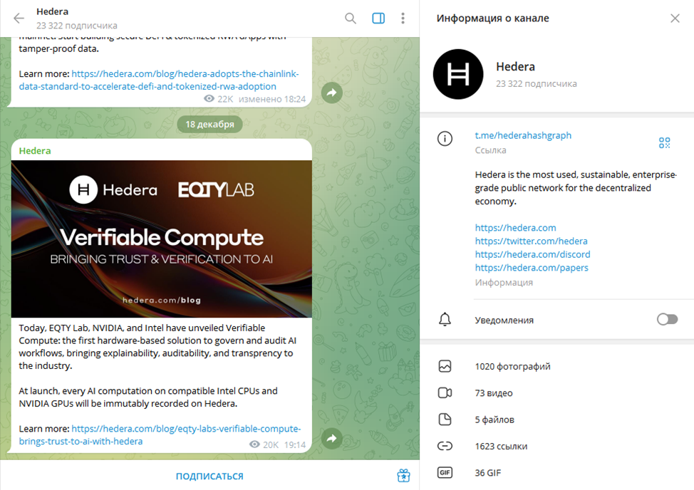 монета hbar hedera прогноз