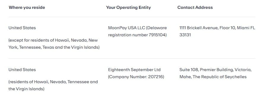 MoonPay сайт