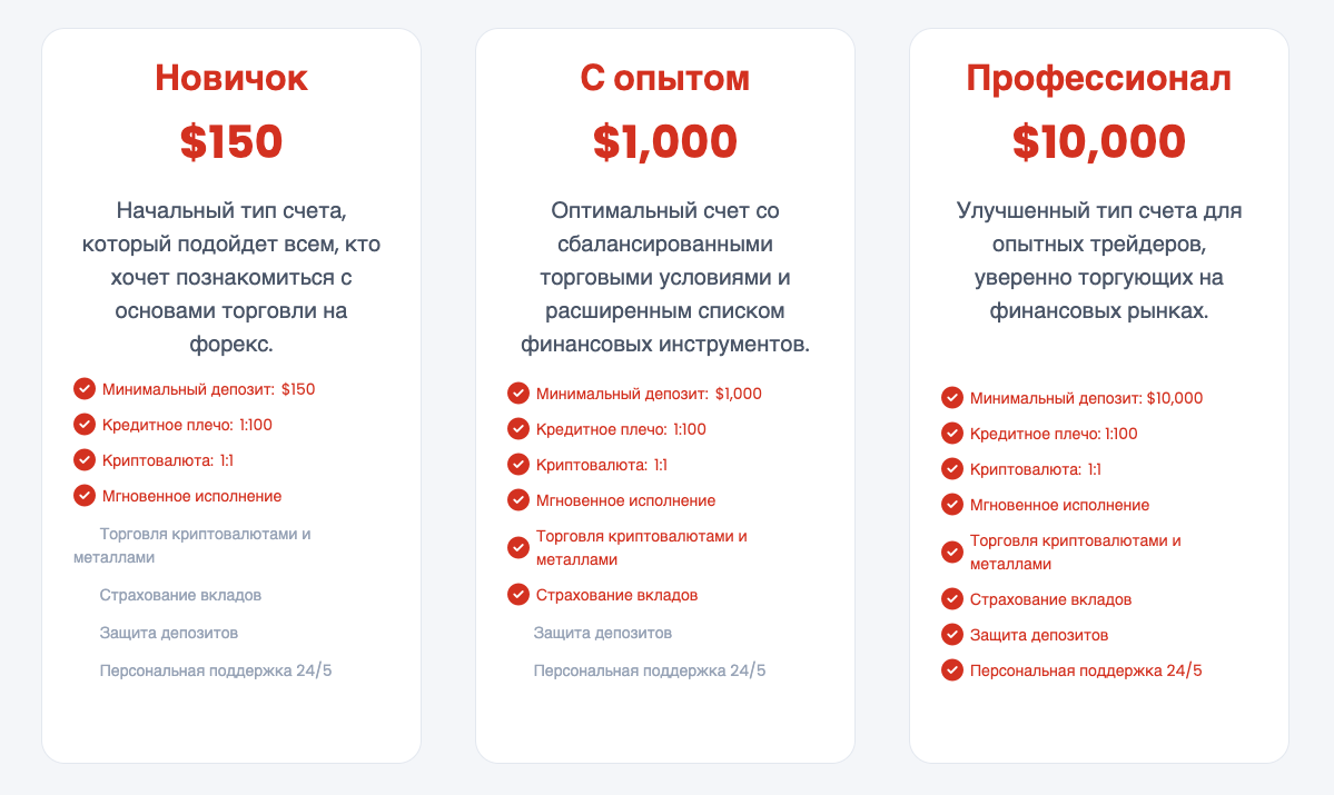 мошенники i2istocks com