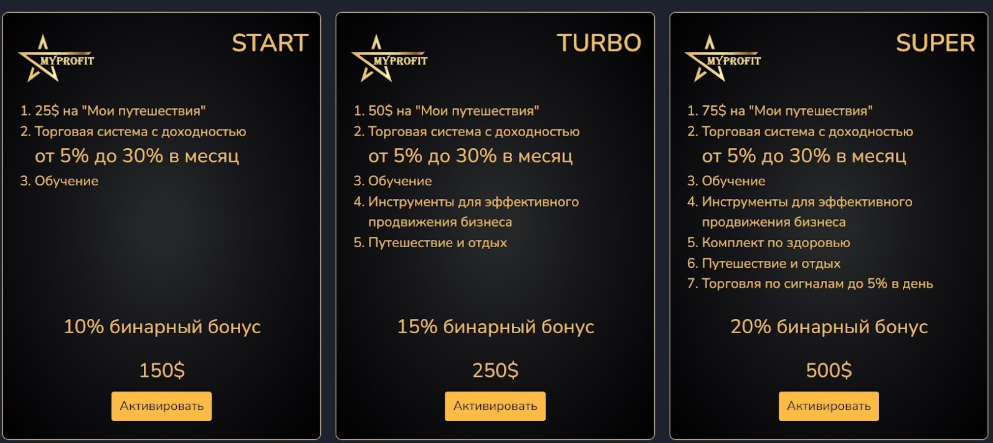 my profit pro отзывы