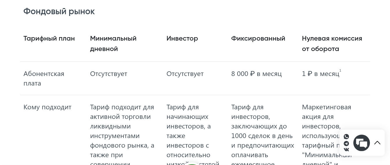 nfksber ru