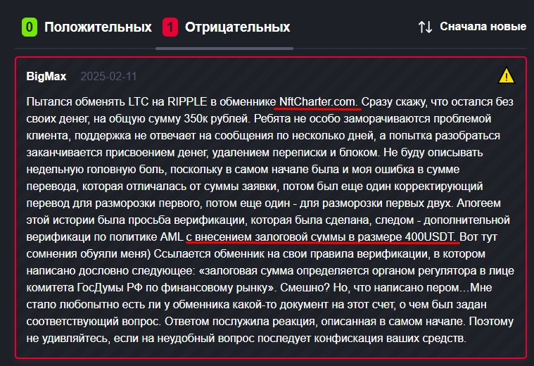 nftcharter com отзывы
