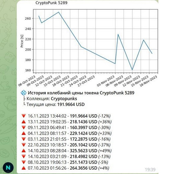 nifty gateway отзывы