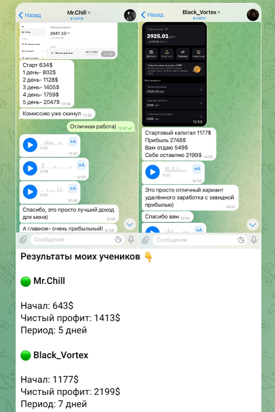 николай вязков путь к профиту через арбитраж отзывы
