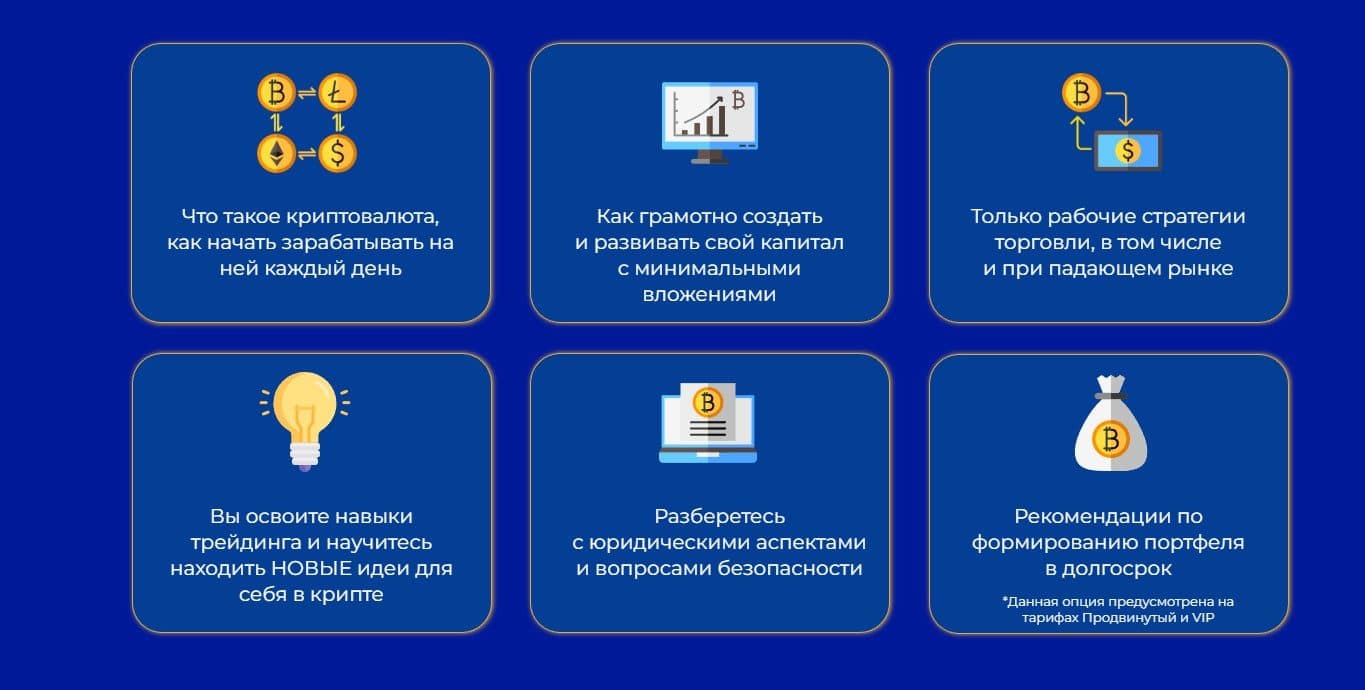 Обучения у Ярослава Влодзяновского