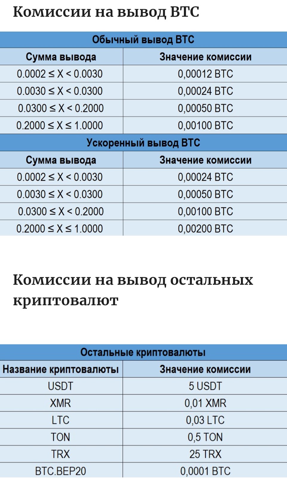 онион маркет отзывы