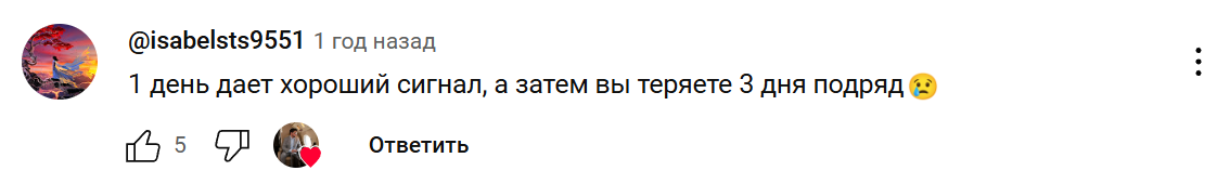 Онлайн торговля на рынке FOREX PRO ОБУЧЕНИЕ