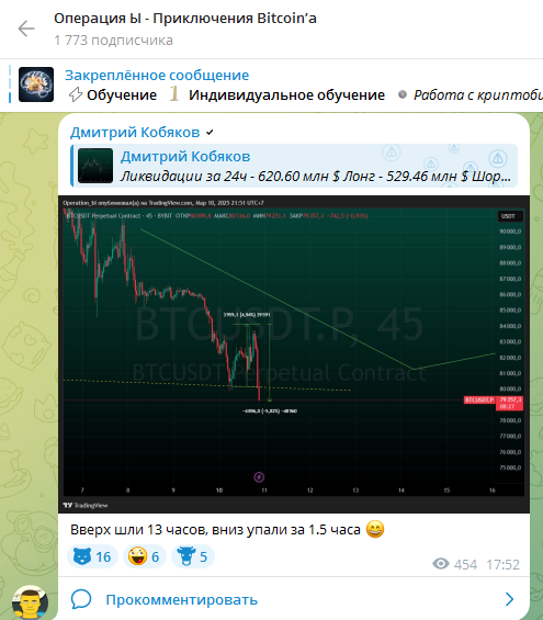 Операция Ы Приключения Bitcoina