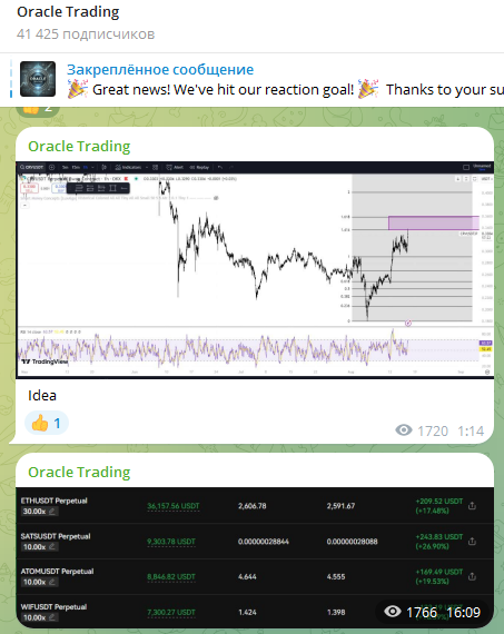 Oracle Trading