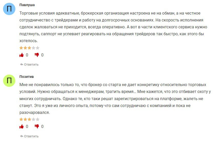 Отзывы клиентов о проекте BTG Capital